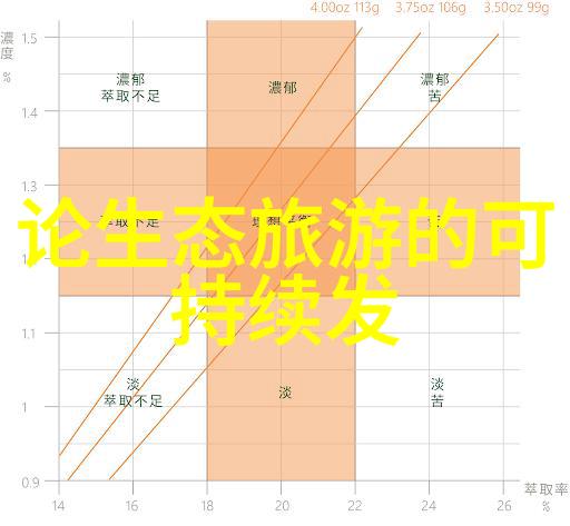 2021年全国海水利用报告出炉 截至2021年底全国现有海水淡化工程144个探讨社会大气污染防治方法