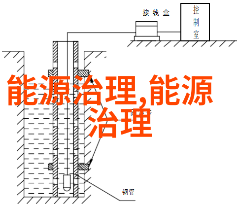 绿色童心绘卷环保小英雄的画廊