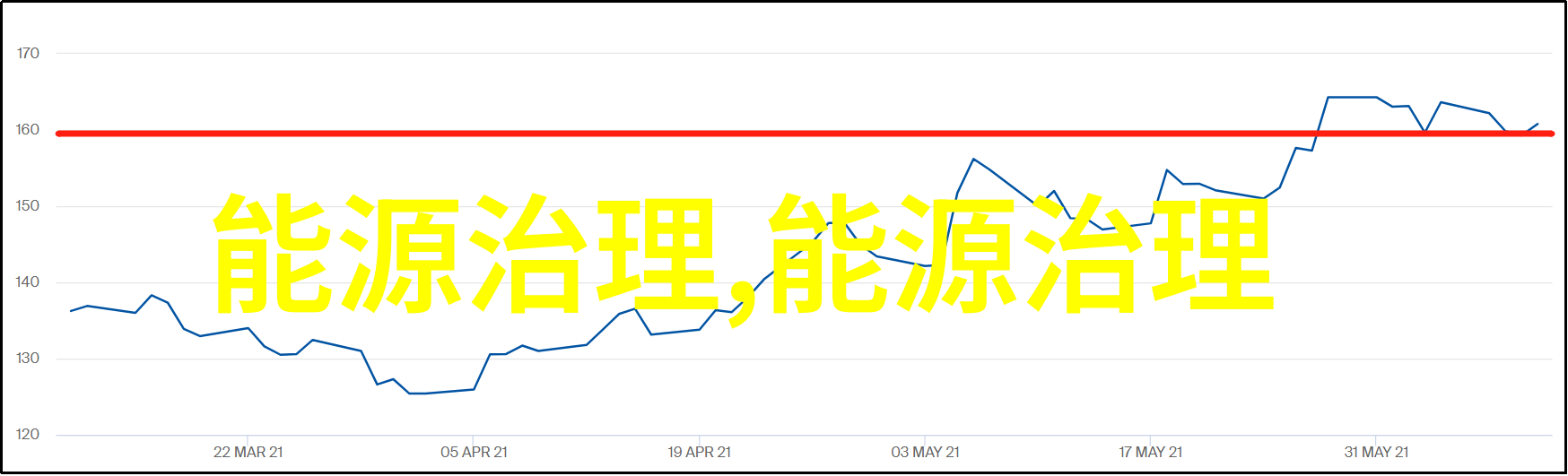 文明健康绿色环保宣传栏我是小环境的守护者一起让生活更干净更美好