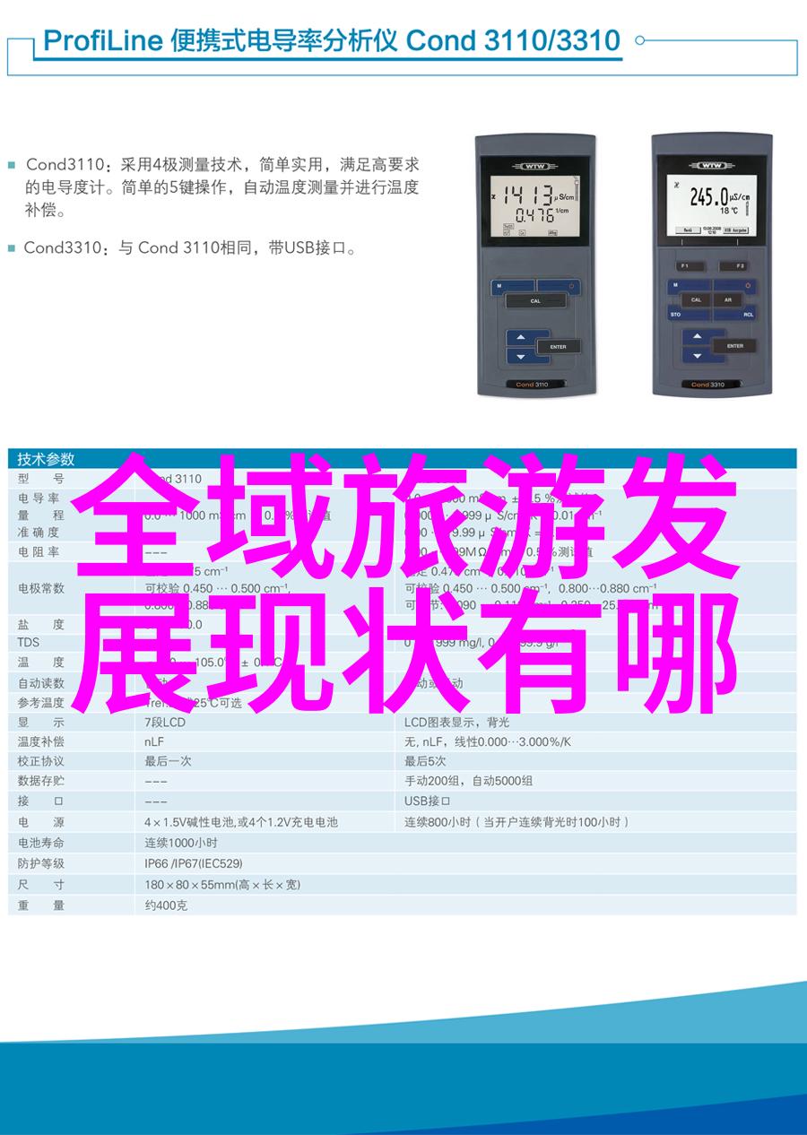 谈谈你对生态旅游的看法-绿色足迹生态旅游的价值与挑战