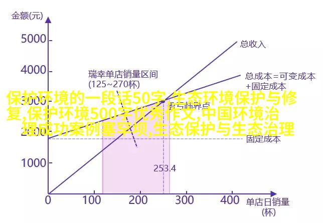 图6: 水处理厂内部工作人员检查设备状态