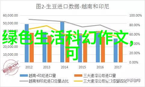 测量世界的守护者仪器仪表的精妙之谜