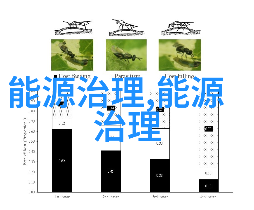 探秘奇趣解锁100个令人惊叹的知识问答挑战