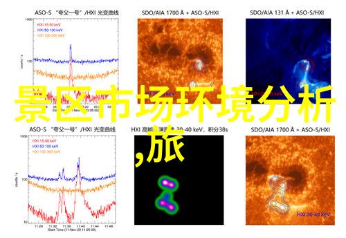 水上漂流记从污染到清澈的生态奇迹