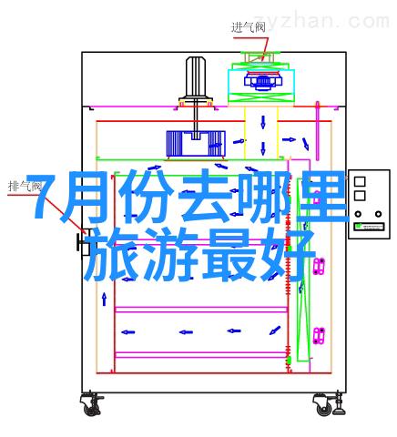 中国环境监测总站-绿色蓝图中国环境监测总站的可持续发展探索