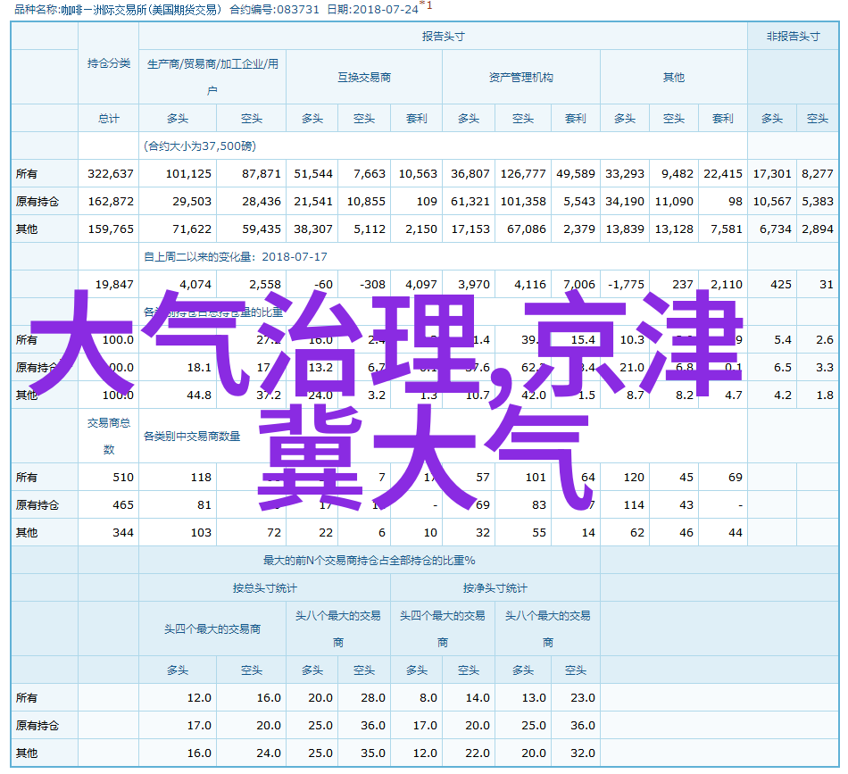 全国污水处理前十名究竟是怎样的城市呢它们的治理措施和技术秘诀又是什么让他们脱颖而出