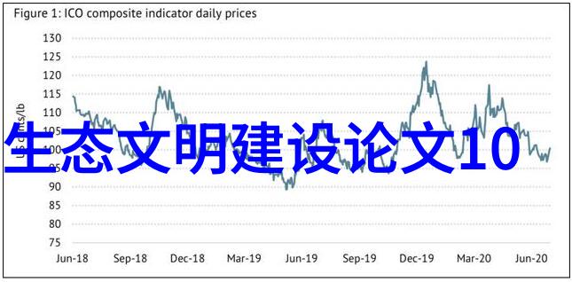 环境监测仪系统高效环保数据采集与分析技术