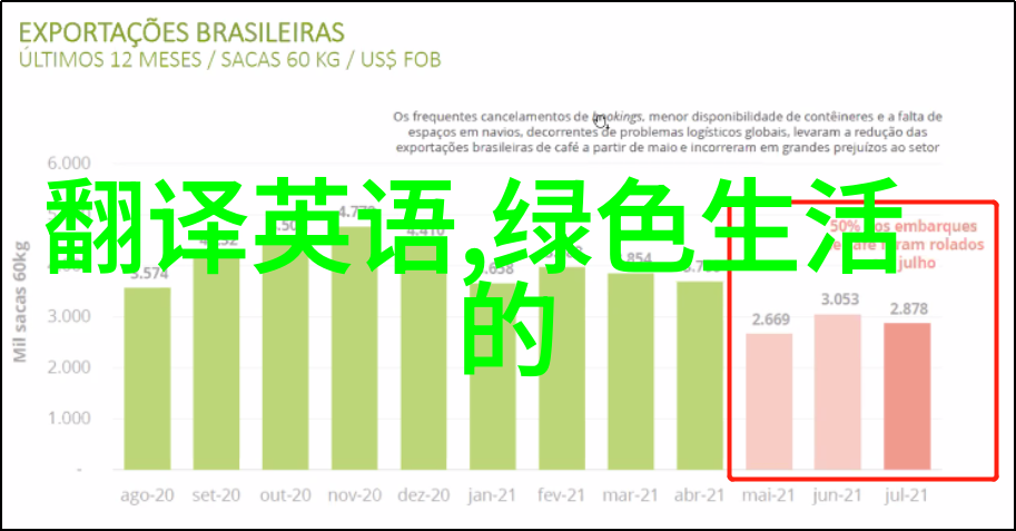 构建学术体系一篇正规论文范文的编写与实践