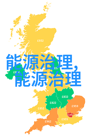 环保小贴士我可以这样做让地球更绿一点