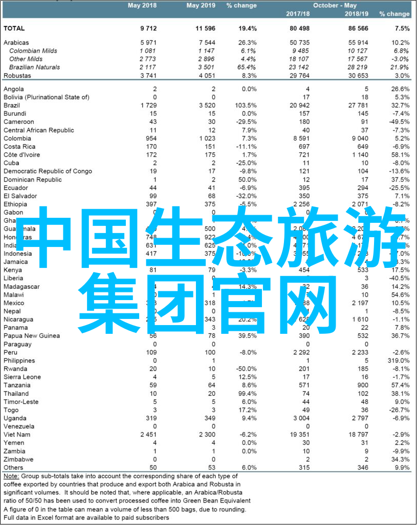 穷游去哪里比较好我来告诉你穷游的秘密宝地