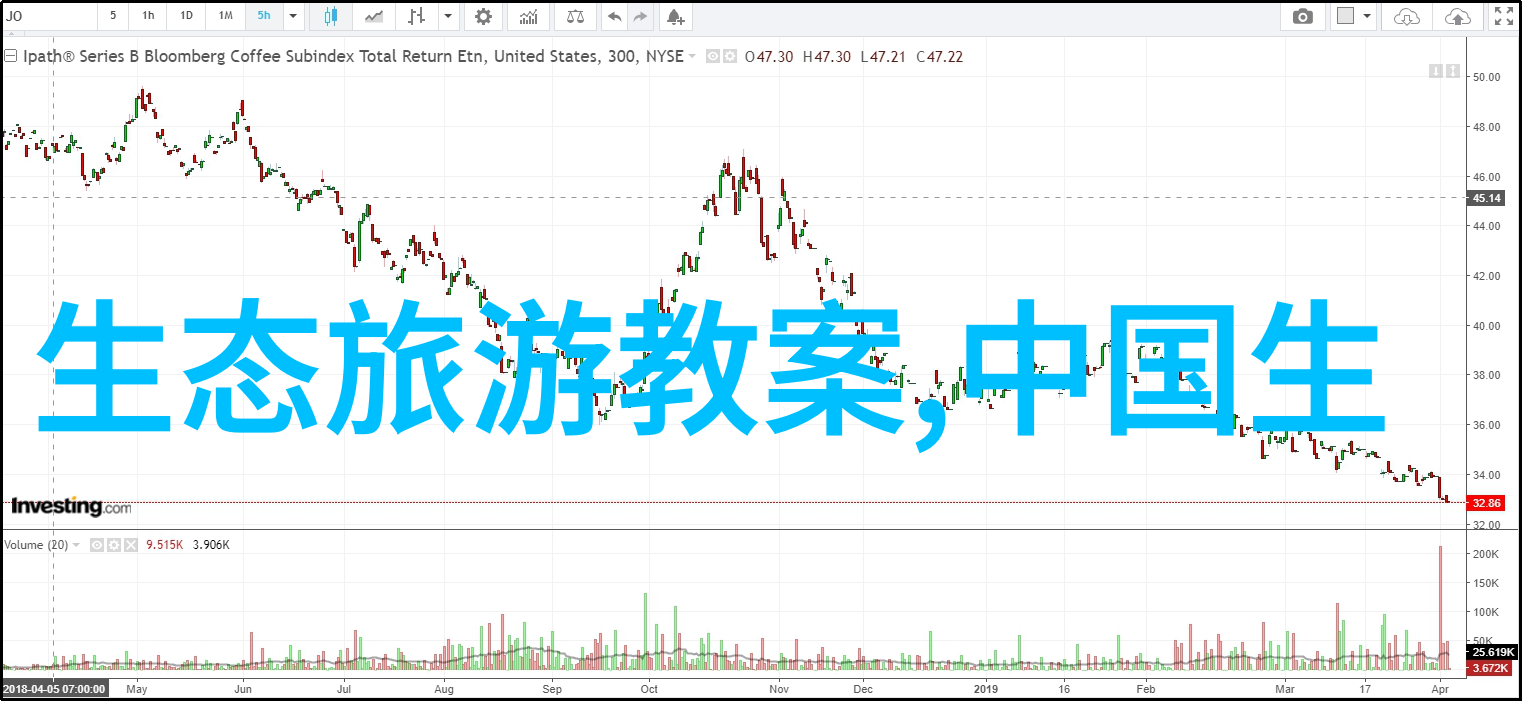 绿色地球的守望者100字保护环境演讲稿中的关键词汇