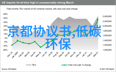 电力仪表我是如何用一台小仪表帮忙打理家里的电费问题的