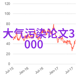 污水处理难题全解析从污染源到处理技术的全面探讨