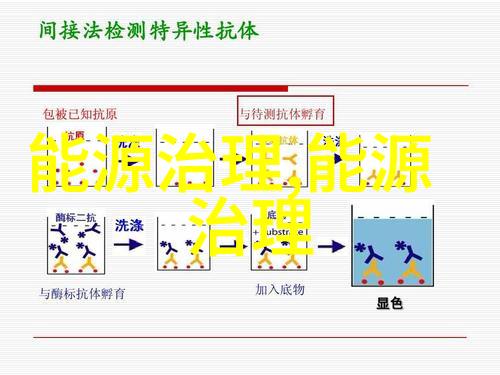 地形与气候的故事探索导致自然灾害的27种地理因素