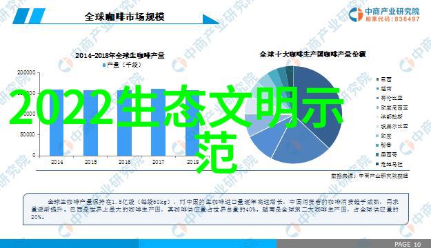 绘制旅途编纂一份完整的旅游计划书指南