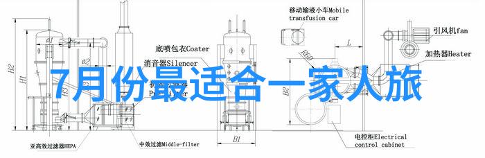 污染的泪追溯清澈的痕迹