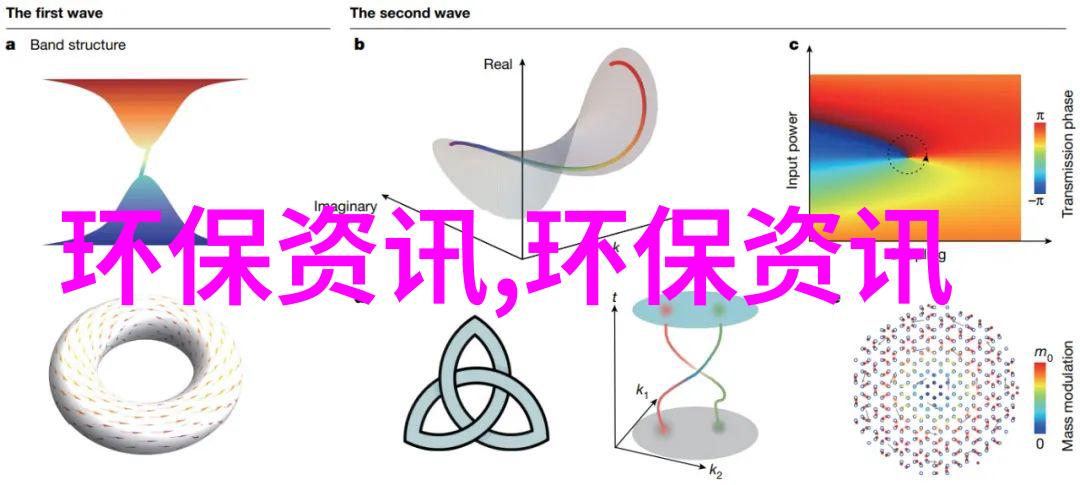 环境污染十大典型案例深度探究