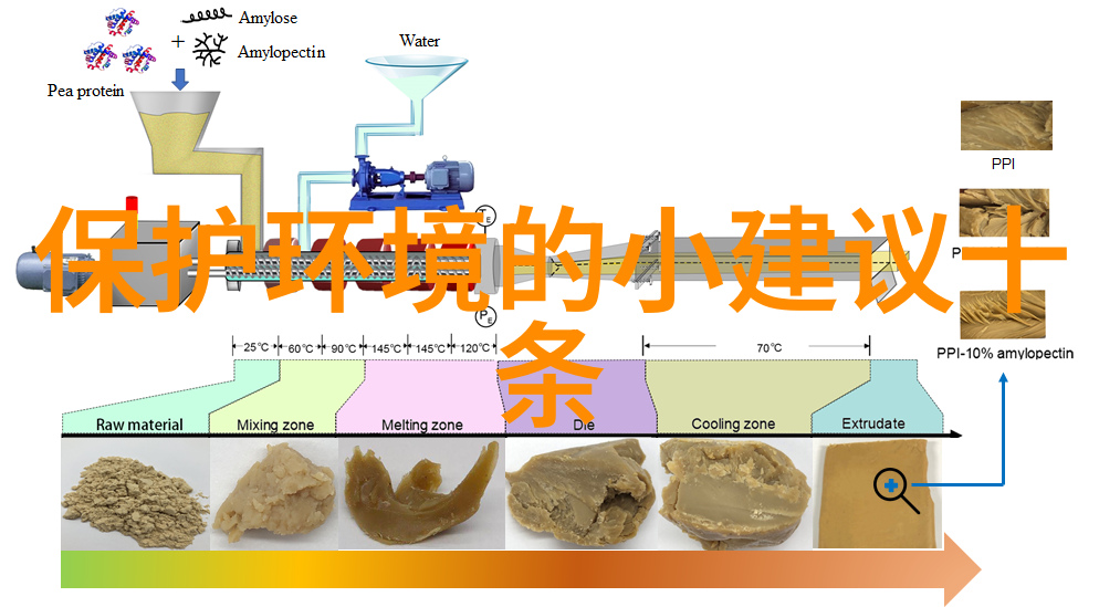 疫情后的旅游业发展趋势我是如何看待未来旅行的安全个性化和绿色