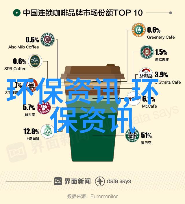 能不能告诉我这些自然现象在地图上有何特别之处