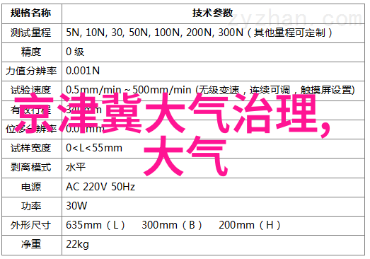 环保实践报告绿色生活的实证与启示