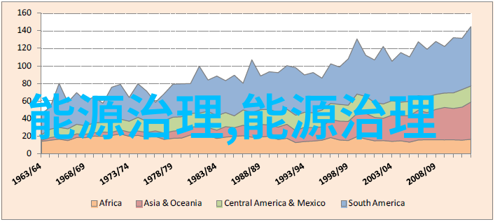 水净化之翼一体化设备的清新篇章