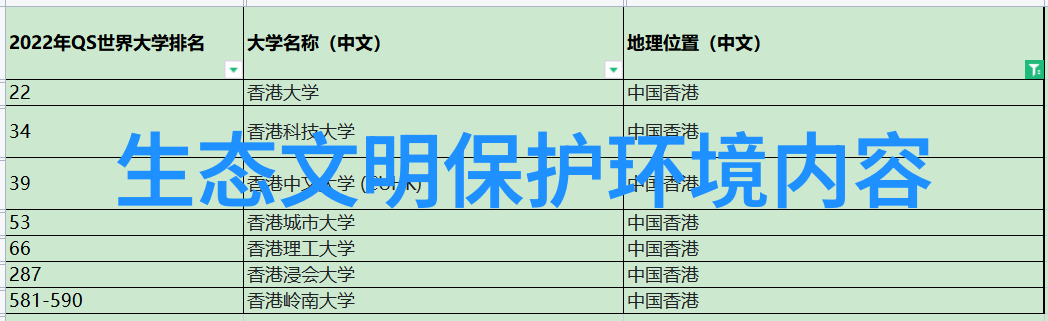 文明健康绿色环保宣传栏共建美好生活空间