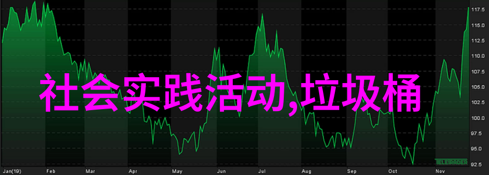 仪器分析中的主要仪器有光谱仪用于测定样品的化学成分和结构电化学分析仪用于研究电化学过程和物质之间的相