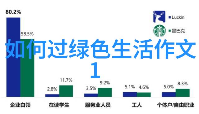 守护时光的仓库BAOSHUU与记忆的编织