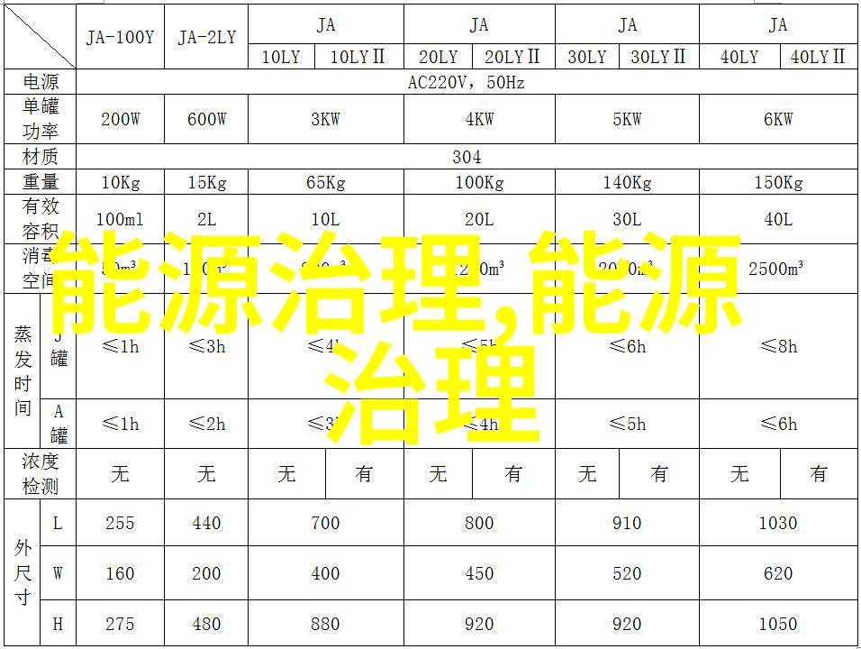 旅游规划发展趋势 - 绿色低碳智能化共享未来旅游业的新蓝图