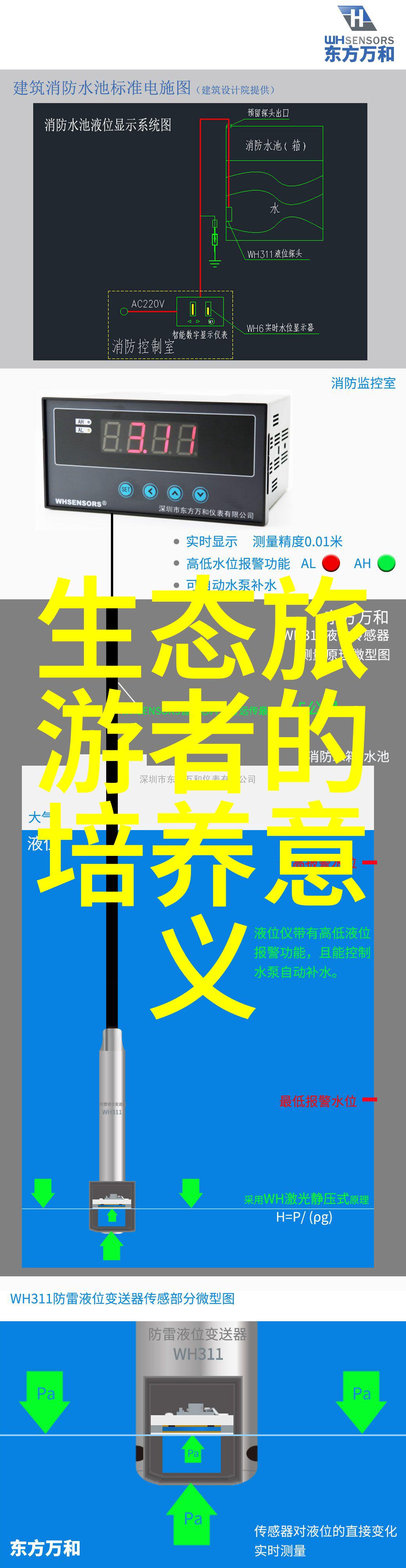 未来几年环保政策推动下我们应该关注哪些新兴环境监测技术标准