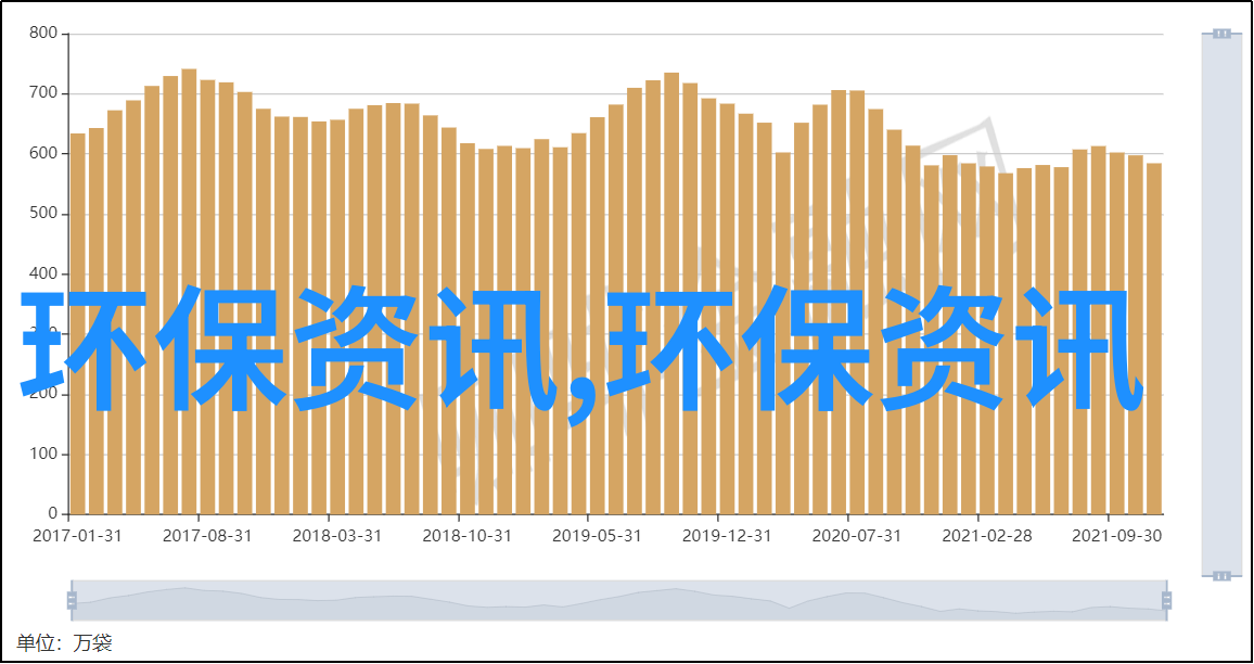 夏日乐趣四季花开的天堂