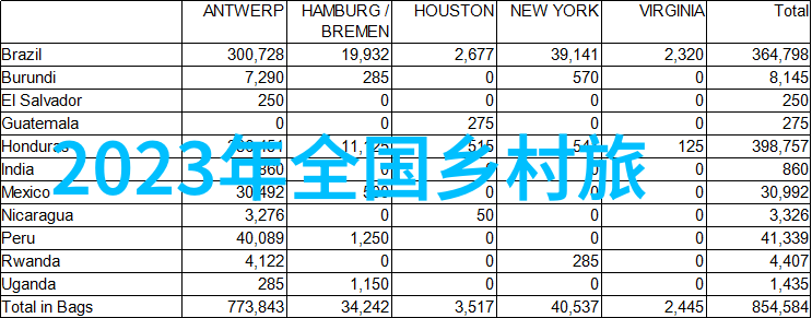 环保设备过滤器图片-绿色技术清洁未来保护地球的呼声