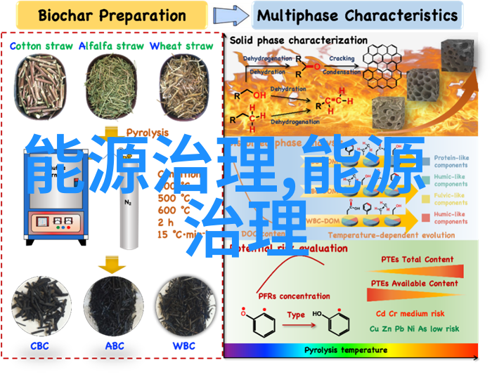 玛雅文明的神秘与辉煌解读古代文学中的历史与哲学