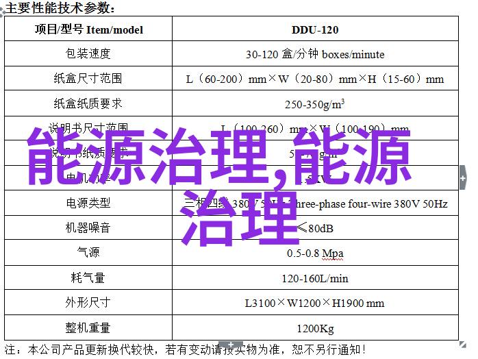 环境保护的视觉记录环保设备过滤器图片探索