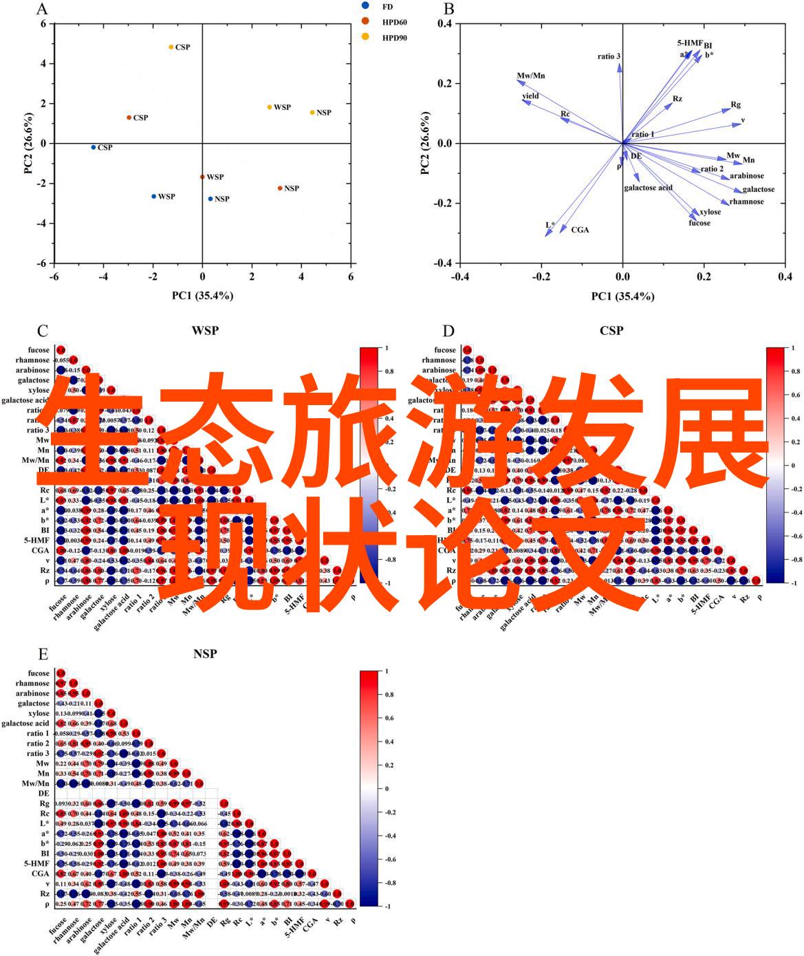 揭秘二氧化硫蒸馏仪社会中广泛应用的工作原理与实用性