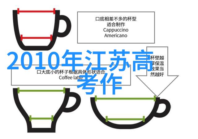 环境监控与保护通过高效仪表测量系统实现绿色生活方式