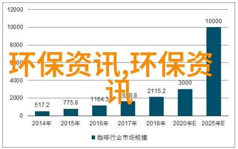 北京园林部门持续到本月底护航最长秋色 北京鼓励低碳生活绿色出行方式