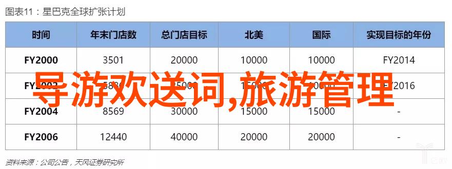 公考地理常识精讲公共科目考试的地理知识详解