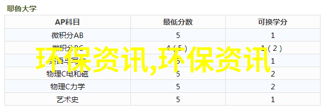 保护地球的名言警句-守护蓝球环保名言启示录