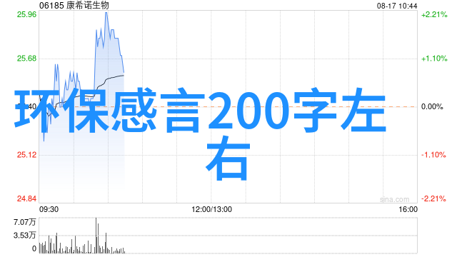 星级猎人的荣耀与挑战