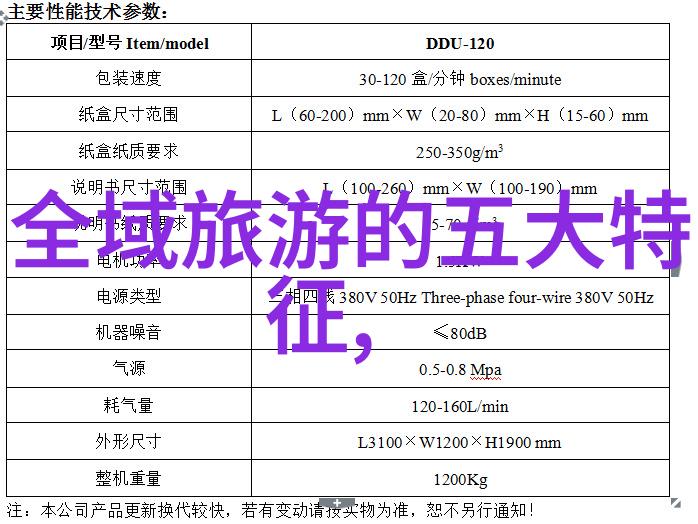 中国环境监测网如何处理跨区域空气质量数据