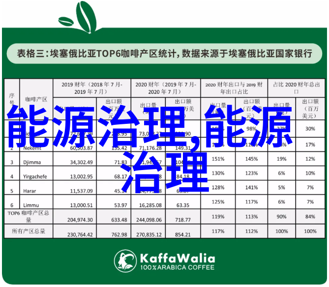 实验室污水处理方案-高效环保技术与实用操作指南