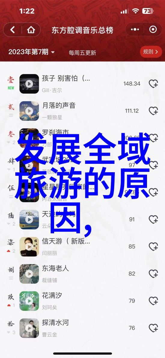 汽车仪表盘图标系统研究与设计