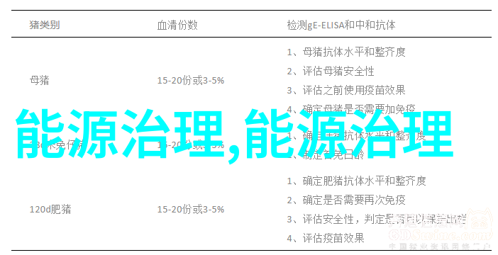 净化设备公司一体化污水处理革命