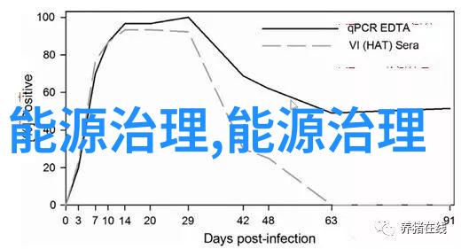 青海风光碧水蓝天下的神秘之旅