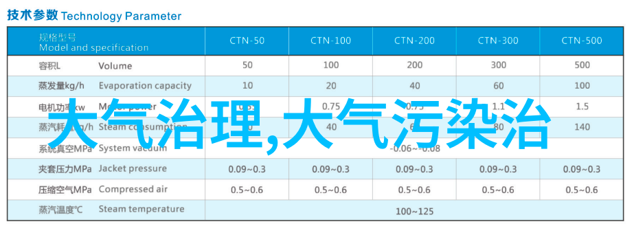 污泥处理技术全解析揭秘多种有效的污水处理方法