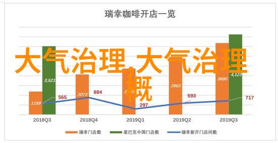 上海环境监测中心守护碧波蓝天的先锋队