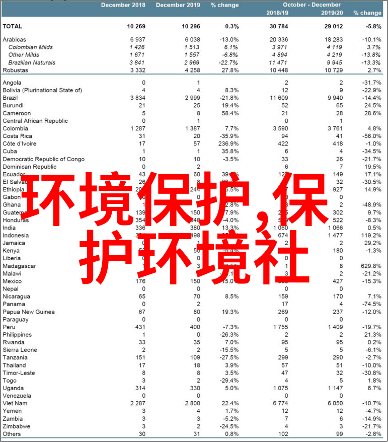 毕业旅行活动策划方案探索未来的足迹铭记一生的回忆