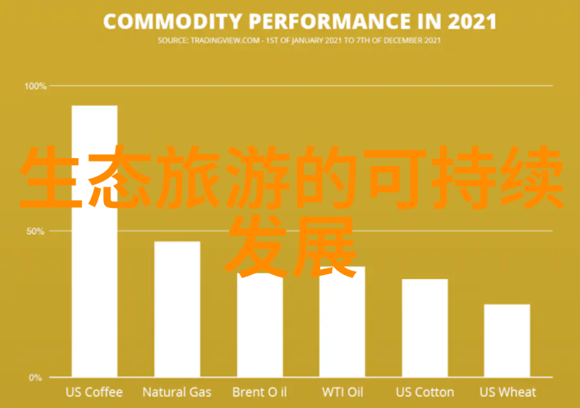 探索现代汽車中的隐形语言儀表盤圖標的故事