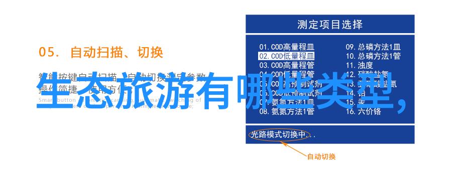 地下水污染现状地下水环境质量调查分析